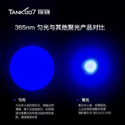 TANK007探客CI02 V2多波段勻光手電筒刑偵、檢查、找尋、勘察專用手電