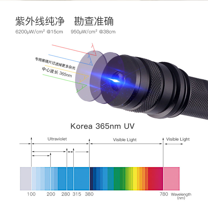 CI02-V2中文詳情_09.jpg